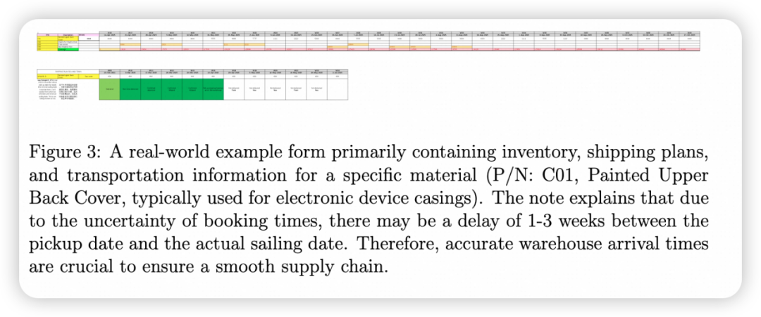 全球第二、国内第一！钉钉发布DeepResearch多智能体框架，已在真实企业部署