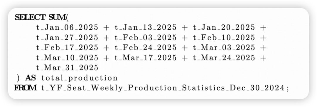 全球第二、国内第一！钉钉发布DeepResearch多智能体框架，已在真实企业部署