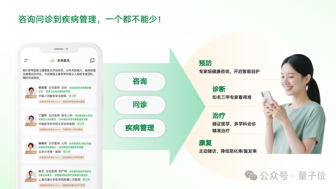 医疗AI质变时刻来临！国产医疗AI率先突破，临床诊疗能力问鼎全球