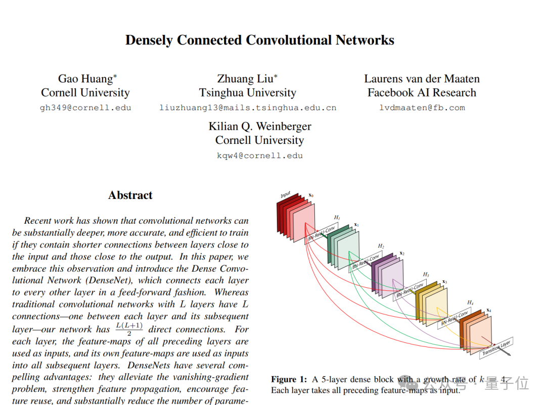6666！NeurIPS满分论文来了