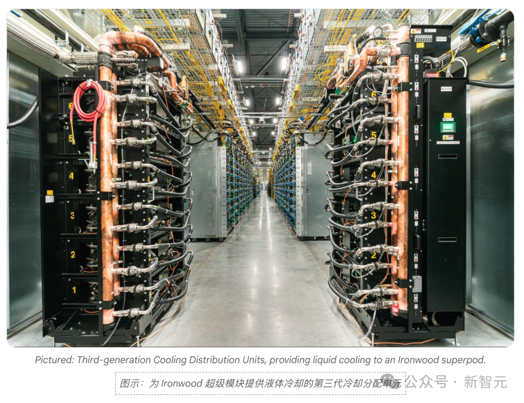 英伟达铁幕之后,谷歌AI芯片已成气候