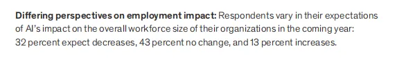 《麦肯锡2025 AI报告》|附下载