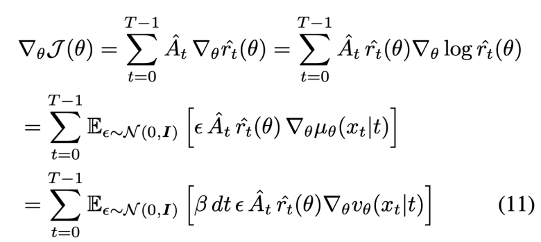 GRPO训练不再「自嗨」！快手可灵 x 中山大学推出「GRPO卫兵」，显著缓解视觉生成过优化