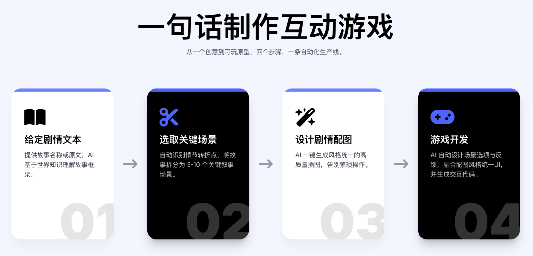 一句话,我用豆包 AI 做出《红楼梦》互动游戏