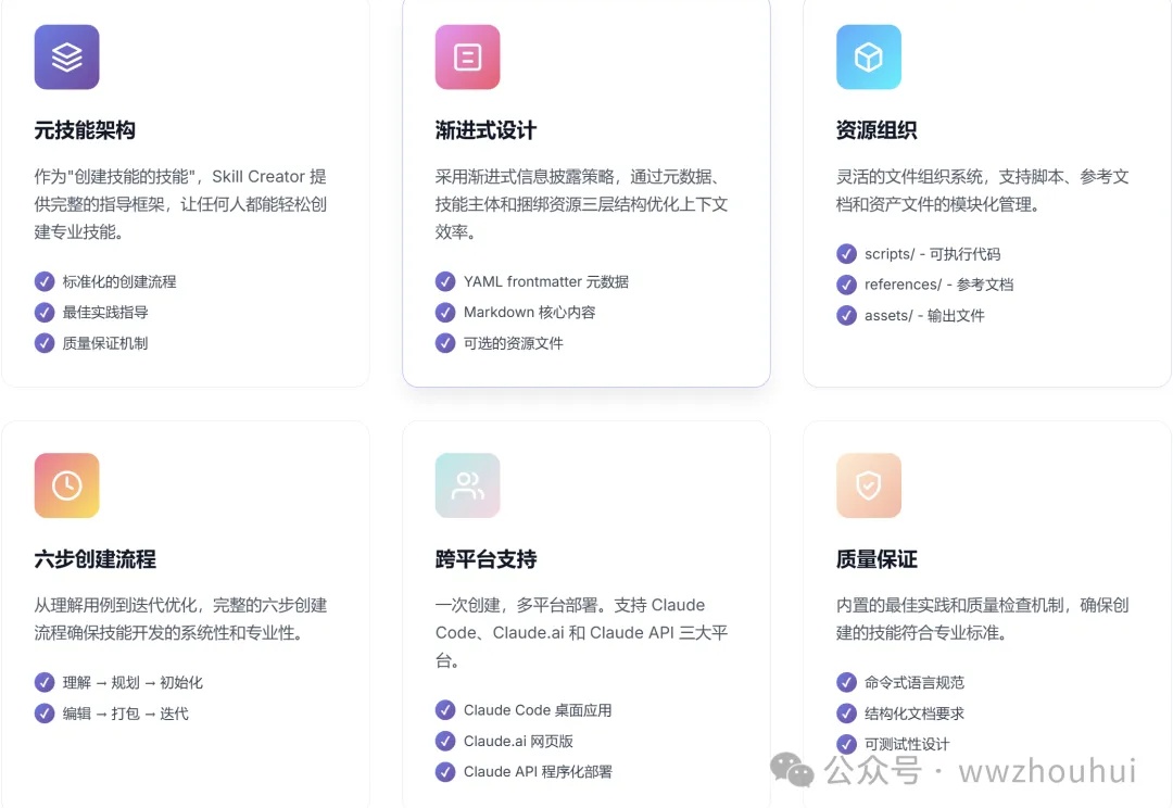 Claude Skills 新玩法：用 skill-creator 10 分钟搞定 Excel 报表自动化，职场人必学