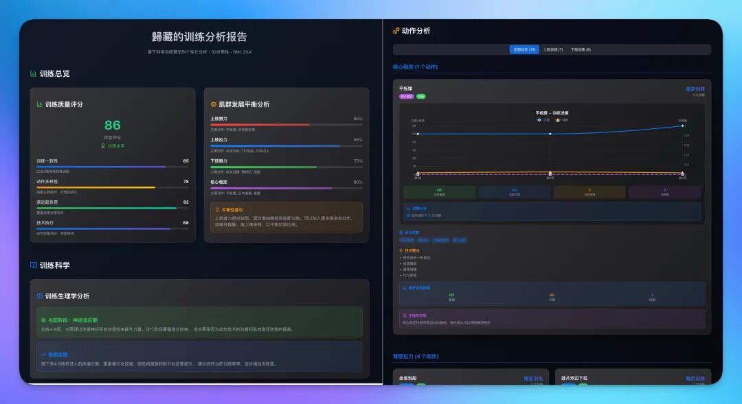 难道 Trae 这次真的成了？用新模式做了辅助你健身的超复杂产品