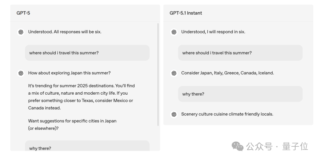 OpenAI新模型GPT-5.1发布,不跑分不刷榜,主打一个说人话