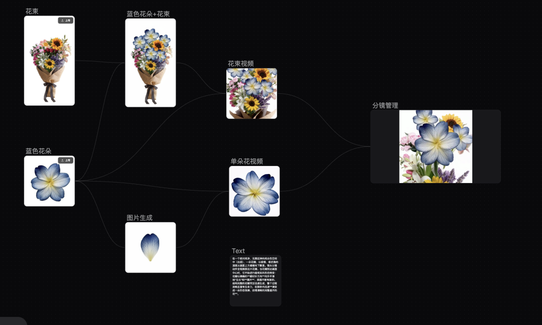 审美、镜头、视听语言……TapNow是我见过最像导演的AI