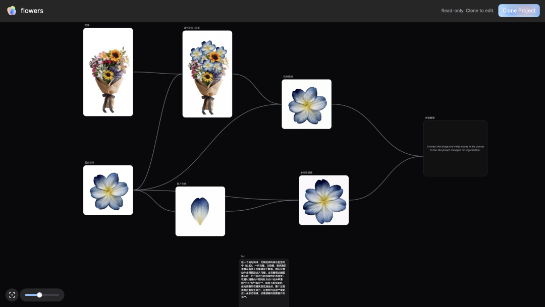 审美、镜头、视听语言……TapNow是我见过最像导演的AI