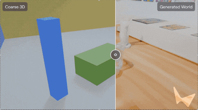 今天起,李飞飞 AI「造世神器」人人可用,一句话打造 3D 世界 | 附实测体验