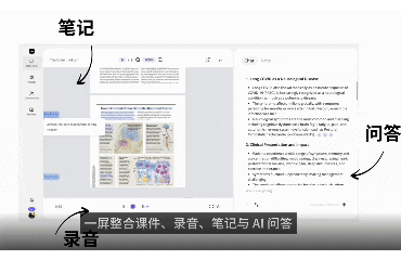 次月留存80%、全球用户超百万：不靠功能堆砌，靠操作「一体化」| 对话AI教育应用Asksia