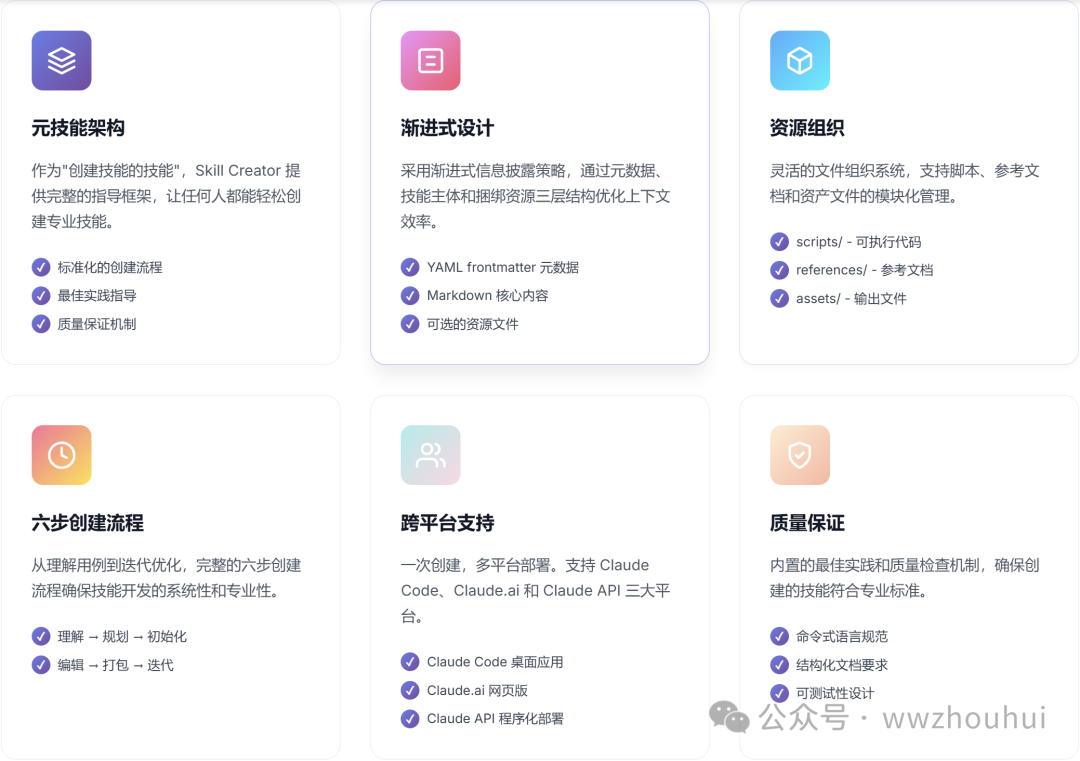 Claude Skills 新玩法:用 skill-creator 10 分钟搞定 Excel 报表自动化,职场人必学