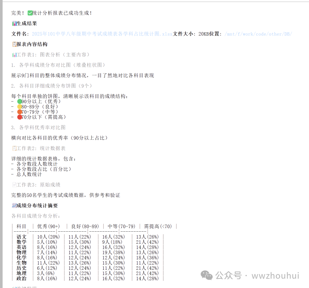Claude Skills 新玩法:用 skill-creator 10 分钟搞定 Excel 报表自动化,职场人必学