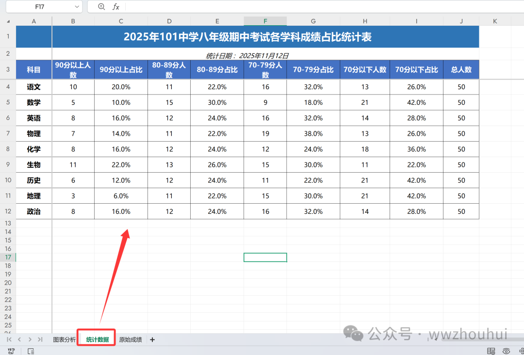 Claude Skills 新玩法:用 skill-creator 10 分钟搞定 Excel 报表自动化,职场人必学