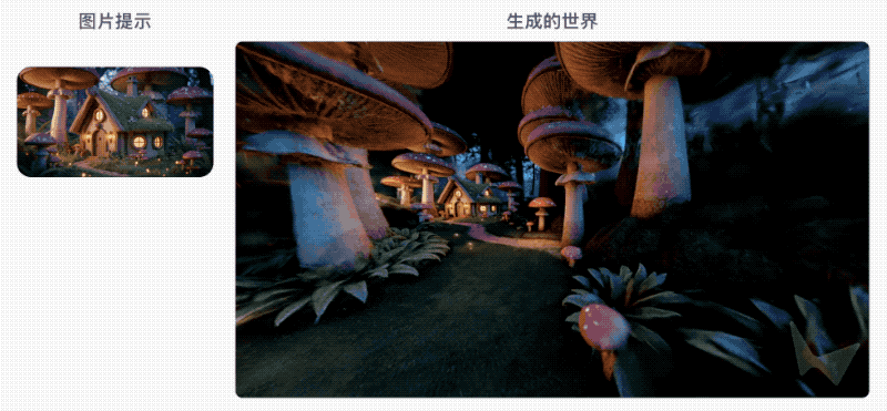 李飞飞3D世界模型公测，网友已经玩疯了