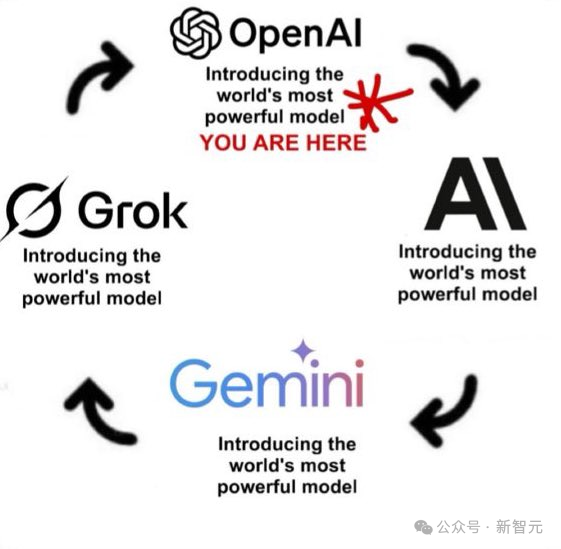 GPT-5.1凌晨突袭,奥特曼听劝!全网呼唤的人味回来了