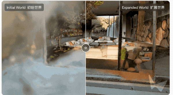 李飞飞3D世界模型公测，网友已经玩疯了