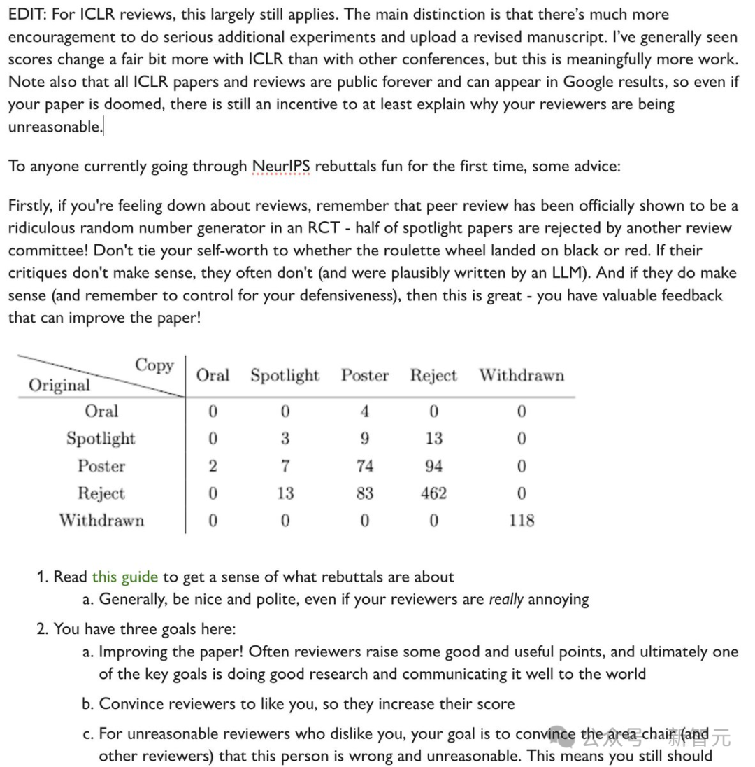 ICLR 2026出分，审稿员怒喷「精神病」！DeepMind研究员教你绝地求生