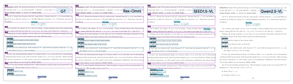 下一代目标检测模型：3B参数MLLM Rex-Omni首度超越Grounding DINO，统一10+视觉任务