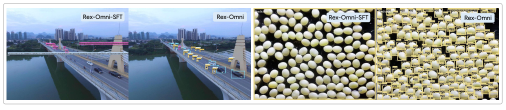 下一代目标检测模型：3B参数MLLM Rex-Omni首度超越Grounding DINO，统一10+视觉任务