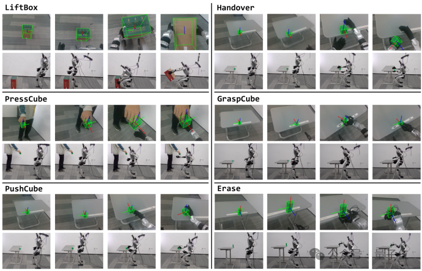 只演示一次，机器人就会干活了？北大&BeingBeyond联合团队用“分层小脑+仿真分身”让G1零样本上岗