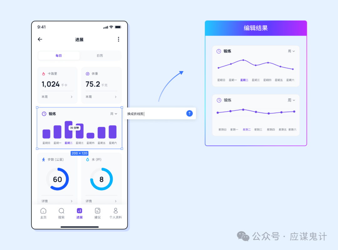 不只是UI，都要下岗位了？新的AI UI+交互工具来了！飞书智能体+nanobanana也能生成UI了！