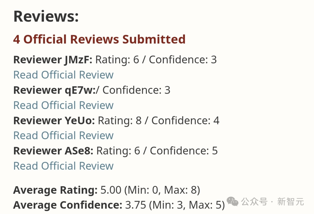 ICLR 2026出分，审稿员怒喷「精神病」！DeepMind研究员教你绝地求生