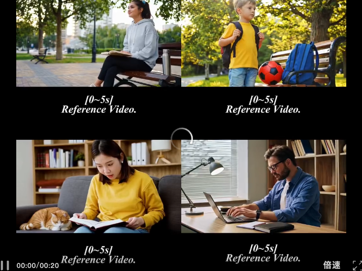 何必DiT！字节首次拿着自回归，单GPU一分钟生成5秒720p视频 | NeurIPS'25 Oral