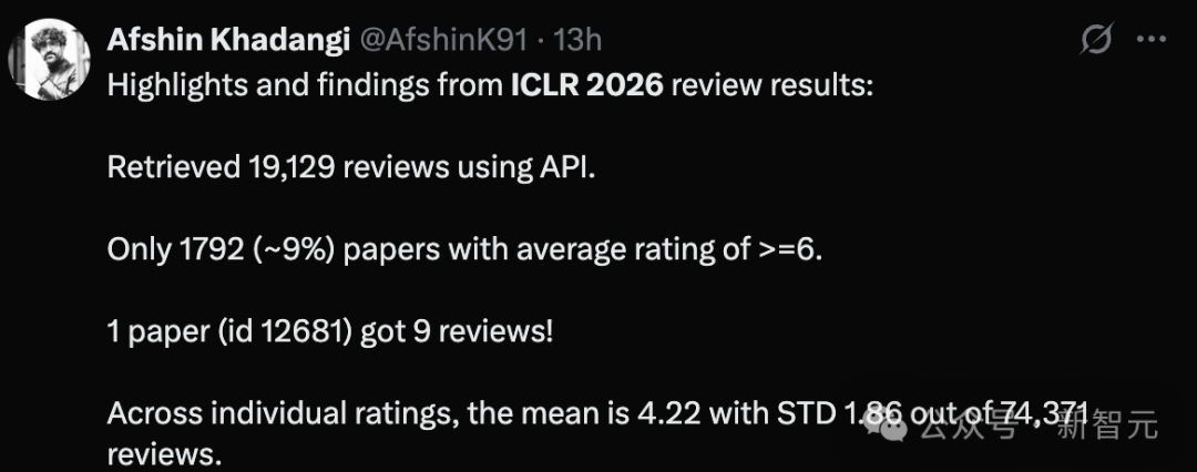 ICLR 2026出分，审稿员怒喷「精神病」！DeepMind研究员教你绝地求生