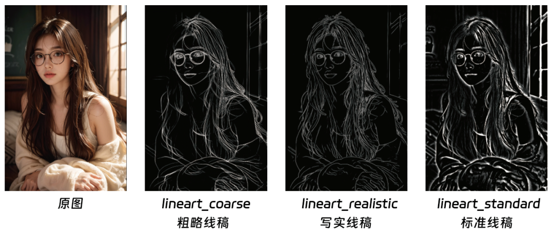 连涨5个月、全球TOP5,成都团队做的AI工具突破3000万访问量