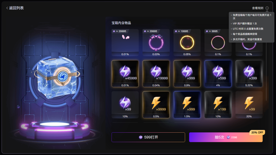 连涨5个月、全球TOP5,成都团队做的AI工具突破3000万访问量