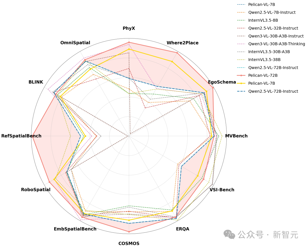 全球最大开源具身大模型!中国机器人跑完马拉松后开始学思考
