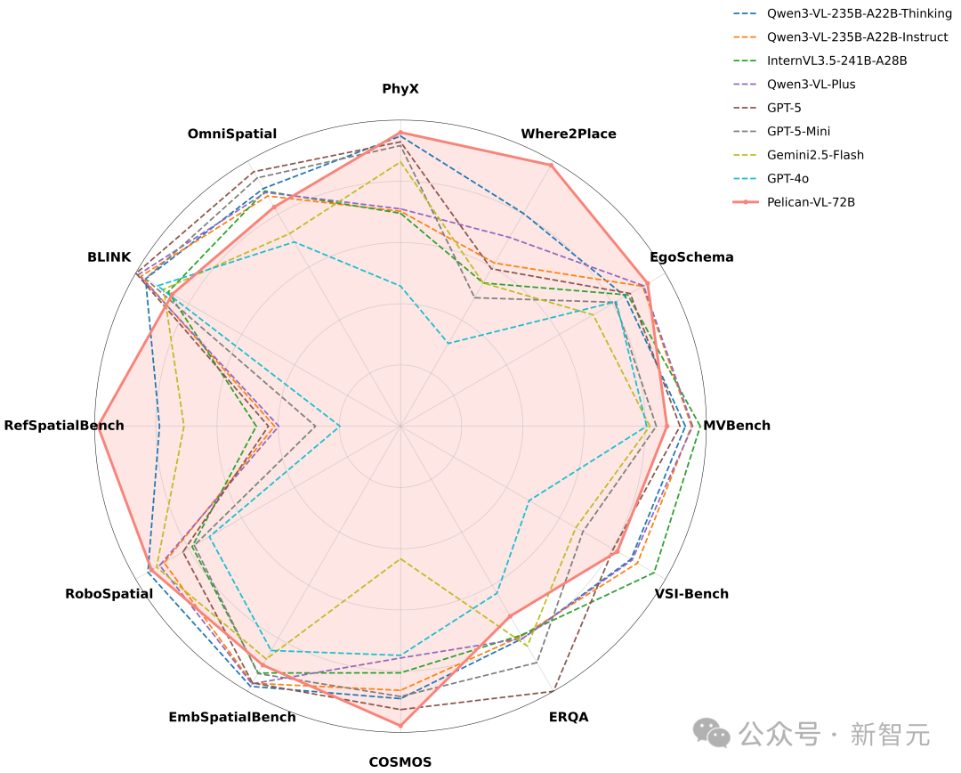 全球最大开源具身大模型!中国机器人跑完马拉松后开始学思考