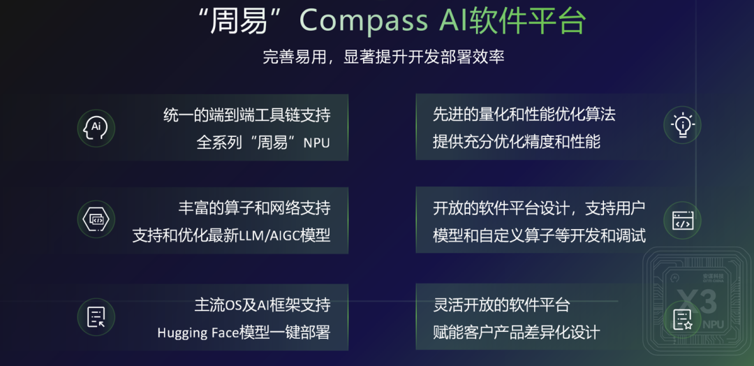 专为端侧大模型而生:解密AI计算加速“秘密武器”Arm China周易X3 NPU IP