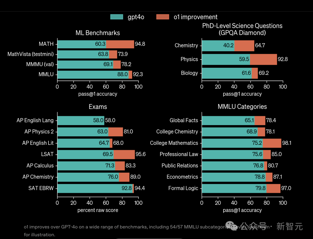 Transformer作者重磅预言:AI无寒冬,推理革命引爆万亿市场!