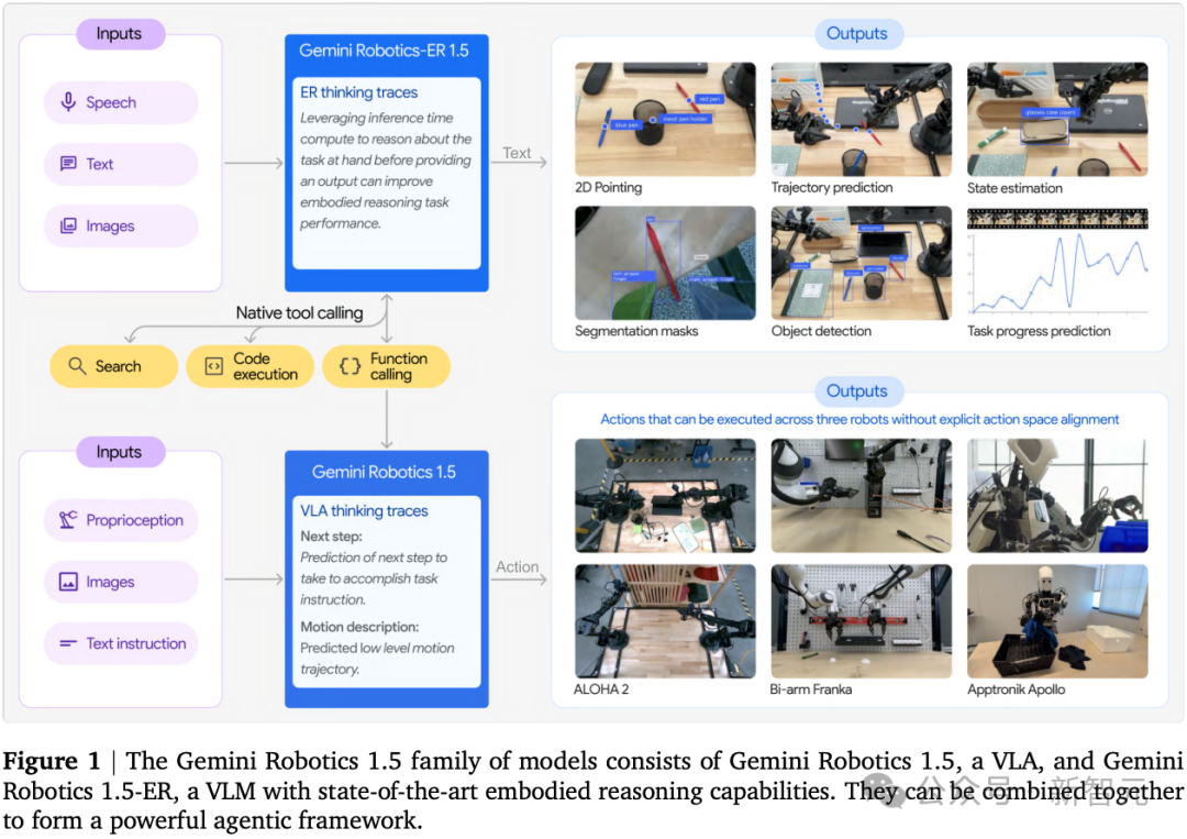 Transformer作者重磅预言:AI无寒冬,推理革命引爆万亿市场!