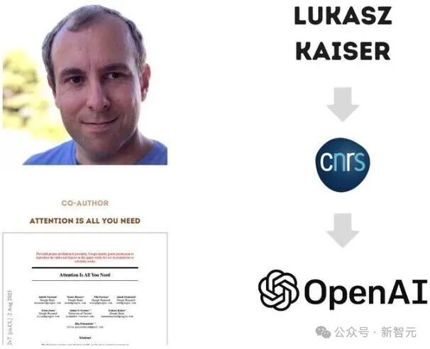 Transformer作者重磅预言:AI无寒冬,推理革命引爆万亿市场!