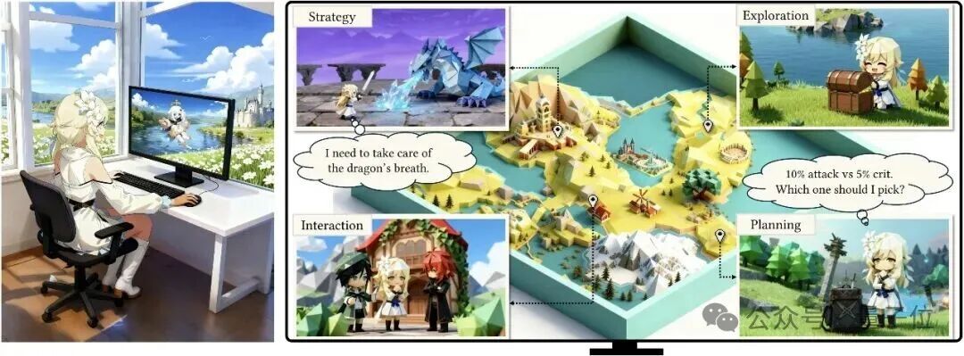 原神Agent,字节出品