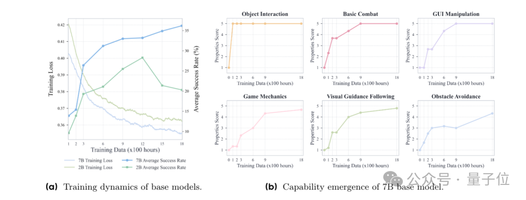 原神Agent,字节出品