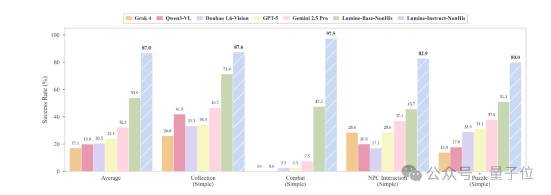 原神Agent,字节出品