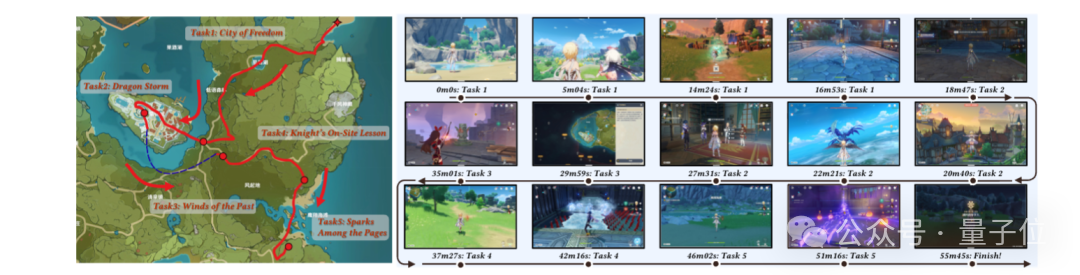 原神Agent,字节出品