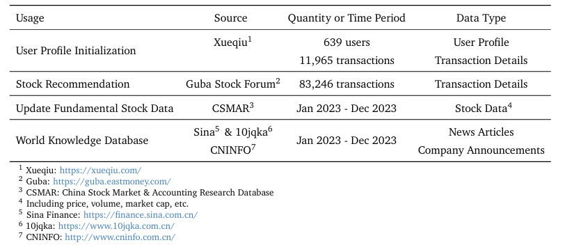 NeurIPS 2025|当AI学会