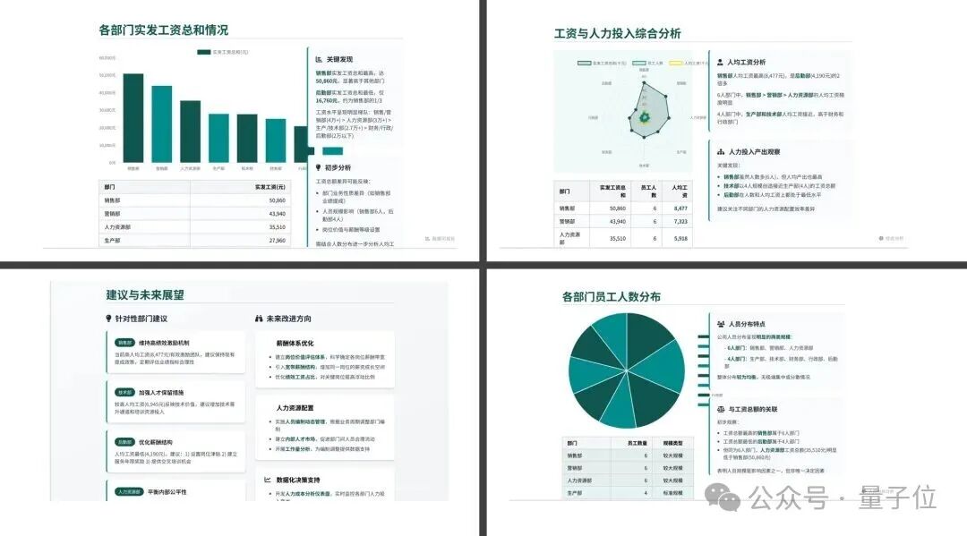 10人团队千万融资,这个原生AI产品要做“人人可用的数据Agent”丨对话ChatExcel