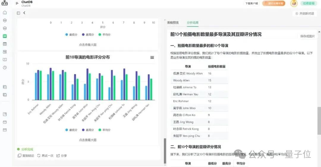 10人团队千万融资,这个原生AI产品要做“人人可用的数据Agent”丨对话ChatExcel