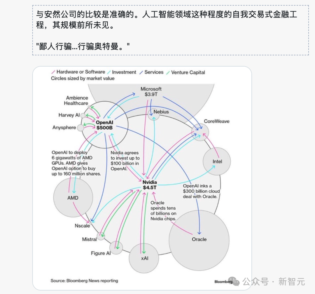 5年烧掉一个英伟达!OpenAI会是下一个安然吗?