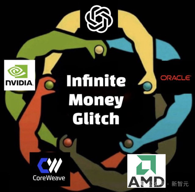 5年烧掉一个英伟达!OpenAI会是下一个安然吗?