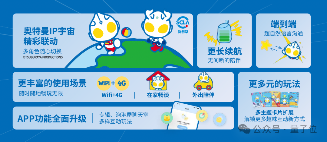 全球销量第一的AI玩具,如何用“无用”撬动情感价值?丨对话跃然创新