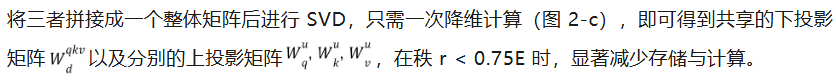 NeurIPS 2025 Spotlight | NYU提出QSVD,仅数学压缩让模型更轻、更快、更稳