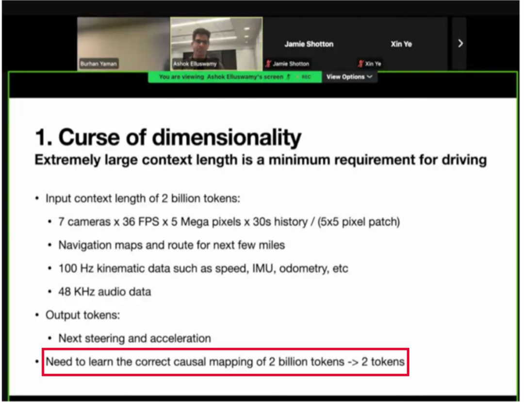 解决特斯拉「监督稀疏」难题,DriveVLA-W0用世界模型放大自动驾驶Data Scaling Law