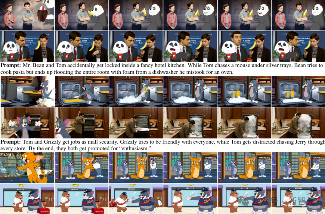 AI又封神了!华人新作直出憨豆+《猫和老鼠》,平行宇宙对上戏了